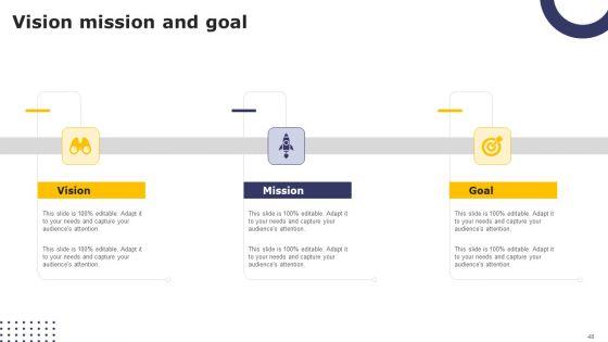 Streamlining_Brand_Portfolio_Technique_With_Organizational_Goals_Ppt_PowerPoint_Presentation_Complete_Deck_With_Slides_Slide_48.jpg