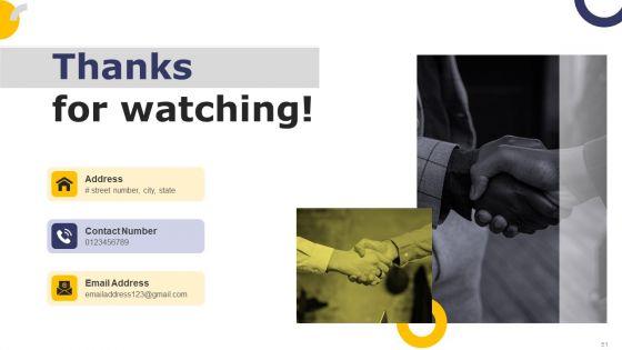 Streamlining_Brand_Portfolio_Technique_With_Organizational_Goals_Ppt_PowerPoint_Presentation_Complete_Deck_With_Slides_Slide_51.jpg