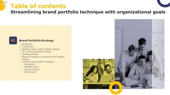 Streamlining_Brand_Portfolio_Technique_With_Organizational_Goals_Table_Of_Contents_Demonstration_PDF_Slide_1.jpg
