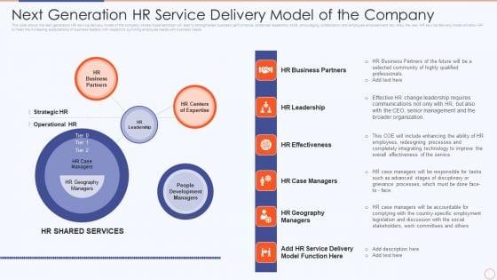Streamlining_HR_Service_Delivery_To_Ensure_Organizational_Transformation_Next_Generation_Hr_Service_Delivery_Rules_PDF_Slide_1.jpg