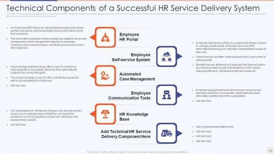 Streamlining_HR_Service_Delivery_To_Ensure_Organizational_Transformation_Ppt_PowerPoint_Presentation_Complete_Deck_With_Slides_Slide_14.jpg