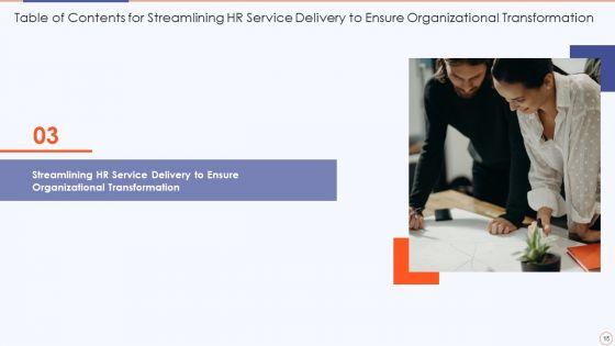 Streamlining_HR_Service_Delivery_To_Ensure_Organizational_Transformation_Ppt_PowerPoint_Presentation_Complete_Deck_With_Slides_Slide_15.jpg