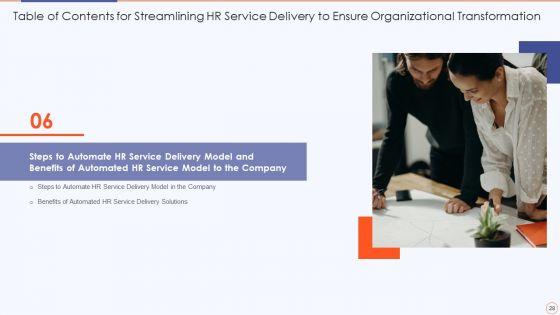 Streamlining_HR_Service_Delivery_To_Ensure_Organizational_Transformation_Ppt_PowerPoint_Presentation_Complete_Deck_With_Slides_Slide_28.jpg