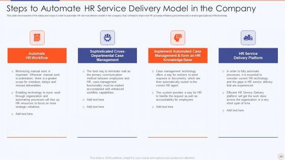 Streamlining_HR_Service_Delivery_To_Ensure_Organizational_Transformation_Ppt_PowerPoint_Presentation_Complete_Deck_With_Slides_Slide_29.jpg