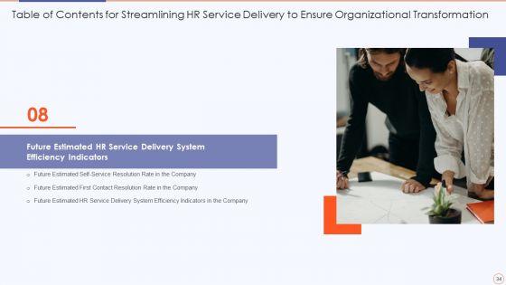 Streamlining_HR_Service_Delivery_To_Ensure_Organizational_Transformation_Ppt_PowerPoint_Presentation_Complete_Deck_With_Slides_Slide_34.jpg