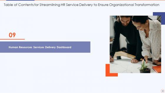 Streamlining_HR_Service_Delivery_To_Ensure_Organizational_Transformation_Ppt_PowerPoint_Presentation_Complete_Deck_With_Slides_Slide_38.jpg