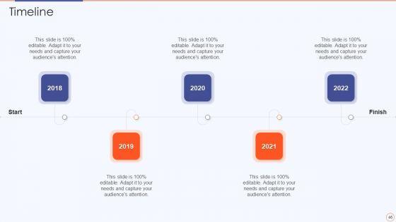 Streamlining_HR_Service_Delivery_To_Ensure_Organizational_Transformation_Ppt_PowerPoint_Presentation_Complete_Deck_With_Slides_Slide_46.jpg