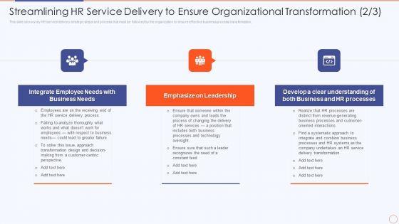 Streamlining_HR_Service_Delivery_To_Ensure_Organizational_Transformation_Streamlining_Hr_Service_Delivery_Portrait_PDF_Slide_1.jpg