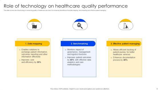 Streamlining_Health_Information_Technology_System_Ppt_PowerPoint_Presentation_Complete_Deck_With_Slides_Slide_4.jpg