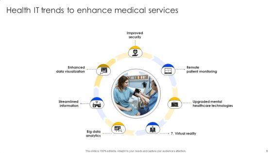 Streamlining_Health_Information_Technology_System_Ppt_PowerPoint_Presentation_Complete_Deck_With_Slides_Slide_6.jpg