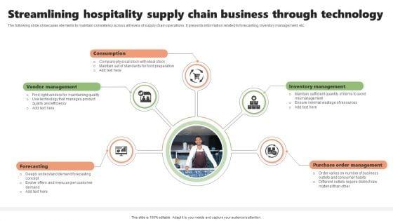 Streamlining_Hospitality_Supply_Chain_Business_Through_Technology_Diagrams_PDF_Slide_1.jpg