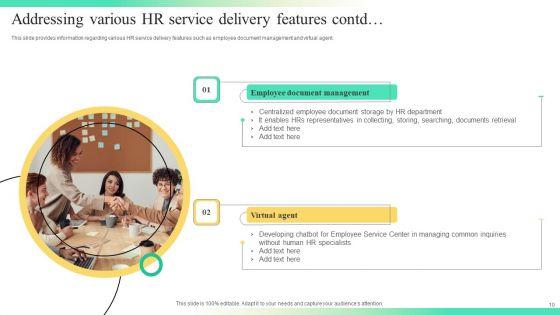Streamlining_Human_Resources_Service_Delivery_Ppt_PowerPoint_Presentation_Complete_Deck_With_Slides_Slide_10.jpg
