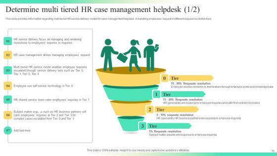 Streamlining_Human_Resources_Service_Delivery_Ppt_PowerPoint_Presentation_Complete_Deck_With_Slides_Slide_15.jpg