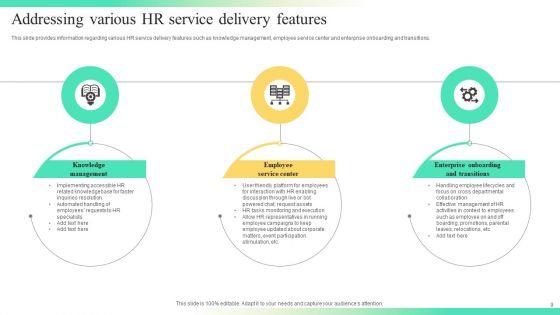 Streamlining_Human_Resources_Service_Delivery_Ppt_PowerPoint_Presentation_Complete_Deck_With_Slides_Slide_9.jpg