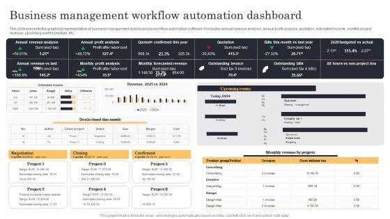 Streamlining_Manufacturing_Processes_With_Workflow_Automation_Business_Management_Workflow_Automation_Dashboard_Portrait_PDF_Slide_1.jpg