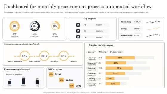 Streamlining_Manufacturing_Processes_With_Workflow_Automation_Dashboard_For_Monthly_Procurement_Process_Automated_Workflow_Icons_PDF_Slide_1.jpg