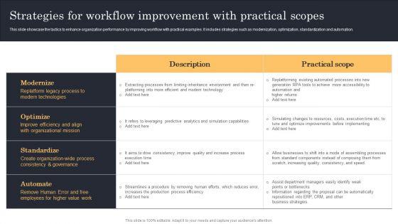 Streamlining_Manufacturing_Processes_With_Workflow_Automation_Strategies_For_Workflow_Improvement_With_Practical_Scopes_Structure_PDF_Slide_1.jpg