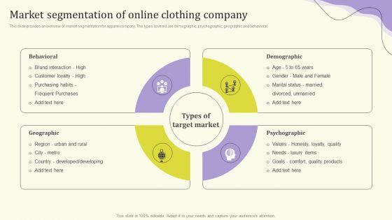 Streamlining_Operations_Through_Clothing_Business_Strategy_Market_Segmentation_Of_Online_Clothing_Structure_PDF_Slide_1.jpg