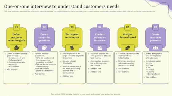 Streamlining_Operations_Through_Clothing_Business_Strategy_One_On_One_Interview_To_Understand_Customers_Background_PDF_Slide_1.jpg