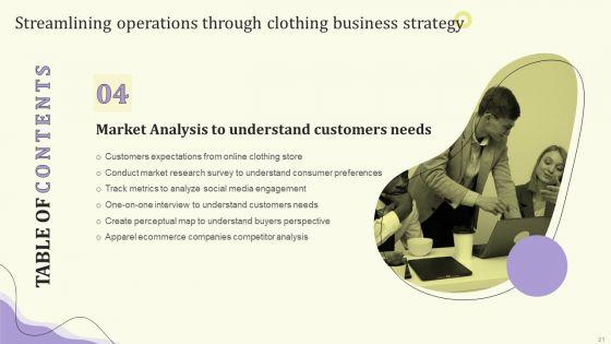 Streamlining_Operations_Through_Clothing_Business_Strategy_Ppt_PowerPoint_Presentation_Complete_Deck_With_Slides_Slide_21.jpg