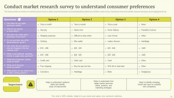 Streamlining_Operations_Through_Clothing_Business_Strategy_Ppt_PowerPoint_Presentation_Complete_Deck_With_Slides_Slide_23.jpg
