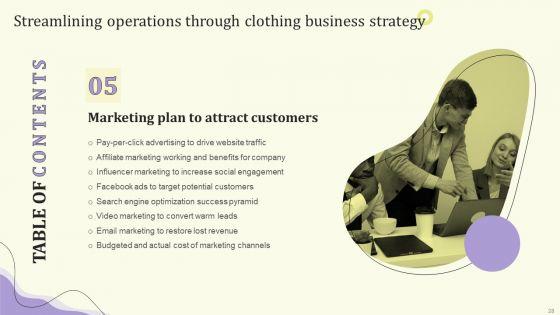 Streamlining_Operations_Through_Clothing_Business_Strategy_Ppt_PowerPoint_Presentation_Complete_Deck_With_Slides_Slide_28.jpg
