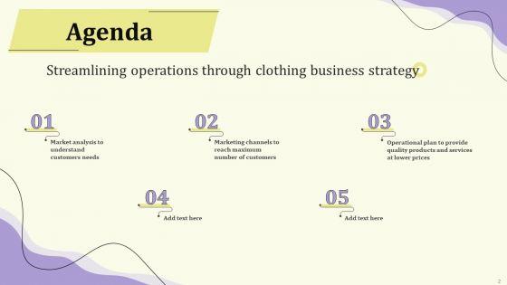 Streamlining_Operations_Through_Clothing_Business_Strategy_Ppt_PowerPoint_Presentation_Complete_Deck_With_Slides_Slide_2.jpg