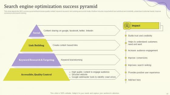 Streamlining_Operations_Through_Clothing_Business_Strategy_Ppt_PowerPoint_Presentation_Complete_Deck_With_Slides_Slide_33.jpg
