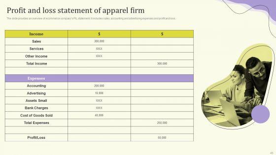 Streamlining_Operations_Through_Clothing_Business_Strategy_Ppt_PowerPoint_Presentation_Complete_Deck_With_Slides_Slide_43.jpg