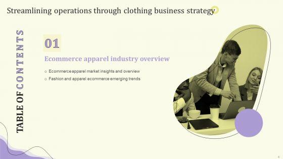 Streamlining_Operations_Through_Clothing_Business_Strategy_Ppt_PowerPoint_Presentation_Complete_Deck_With_Slides_Slide_4.jpg