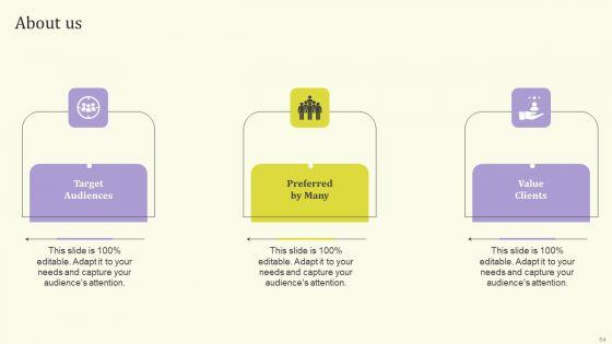 Streamlining_Operations_Through_Clothing_Business_Strategy_Ppt_PowerPoint_Presentation_Complete_Deck_With_Slides_Slide_54.jpg