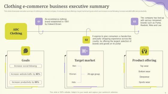 Streamlining_Operations_Through_Clothing_Business_Strategy_Ppt_PowerPoint_Presentation_Complete_Deck_With_Slides_Slide_8.jpg