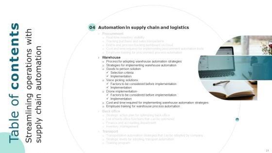 Streamlining_Operations_With_Supply_Chain_Automation_Ppt_PowerPoint_Presentation_Complete_Deck_With_Slides_Slide_21.jpg