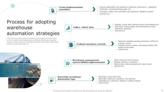 Streamlining_Operations_With_Supply_Chain_Automation_Ppt_PowerPoint_Presentation_Complete_Deck_With_Slides_Slide_22.jpg