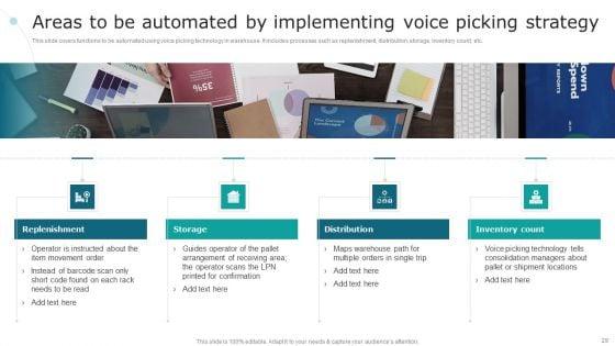 Streamlining_Operations_With_Supply_Chain_Automation_Ppt_PowerPoint_Presentation_Complete_Deck_With_Slides_Slide_29.jpg