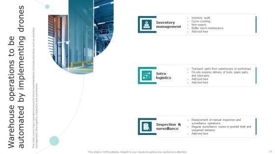 Streamlining_Operations_With_Supply_Chain_Automation_Ppt_PowerPoint_Presentation_Complete_Deck_With_Slides_Slide_31.jpg