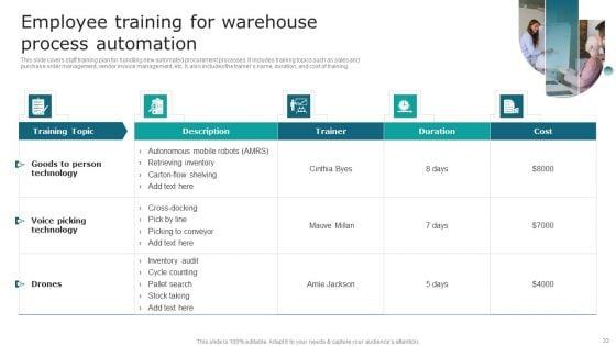 Streamlining_Operations_With_Supply_Chain_Automation_Ppt_PowerPoint_Presentation_Complete_Deck_With_Slides_Slide_33.jpg