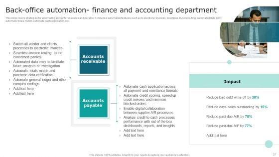 Streamlining_Operations_With_Supply_Chain_Automation_Ppt_PowerPoint_Presentation_Complete_Deck_With_Slides_Slide_37.jpg