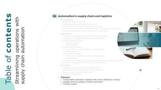 Streamlining_Operations_With_Supply_Chain_Automation_Ppt_PowerPoint_Presentation_Complete_Deck_With_Slides_Slide_40.jpg
