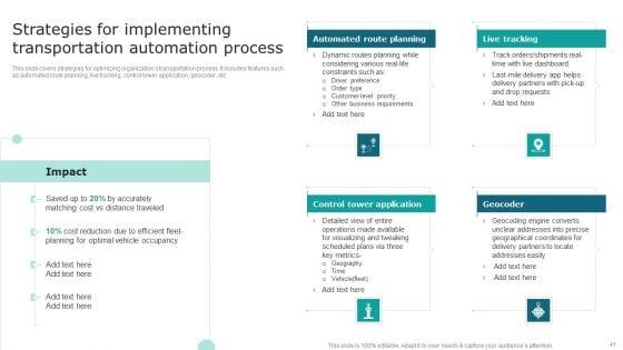 Streamlining_Operations_With_Supply_Chain_Automation_Ppt_PowerPoint_Presentation_Complete_Deck_With_Slides_Slide_41.jpg
