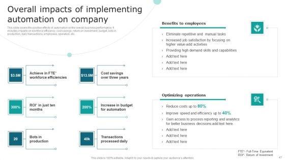Streamlining_Operations_With_Supply_Chain_Automation_Ppt_PowerPoint_Presentation_Complete_Deck_With_Slides_Slide_47.jpg