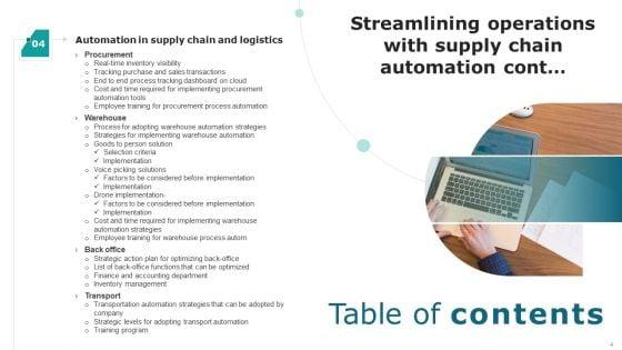 Streamlining_Operations_With_Supply_Chain_Automation_Ppt_PowerPoint_Presentation_Complete_Deck_With_Slides_Slide_4.jpg