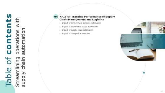Streamlining_Operations_With_Supply_Chain_Automation_Ppt_PowerPoint_Presentation_Complete_Deck_With_Slides_Slide_51.jpg