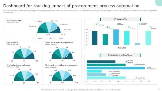 Streamlining_Operations_With_Supply_Chain_Automation_Ppt_PowerPoint_Presentation_Complete_Deck_With_Slides_Slide_52.jpg