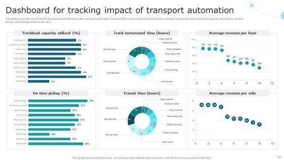 Streamlining_Operations_With_Supply_Chain_Automation_Ppt_PowerPoint_Presentation_Complete_Deck_With_Slides_Slide_55.jpg