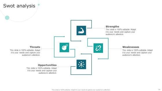 Streamlining_Operations_With_Supply_Chain_Automation_Ppt_PowerPoint_Presentation_Complete_Deck_With_Slides_Slide_64.jpg