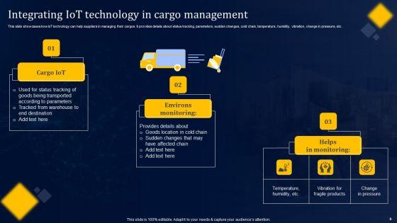 Streamlining_Supply_Chains_With_Iot_In_Logistics_Ppt_PowerPoint_Presentation_Complete_Deck_With_Slides_Slide_9.jpg