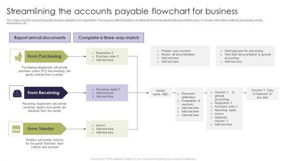 Streamlining_The_Accounts_Payable_Flowchart_For_Business_Structure_PDF_Slide_1.jpg
