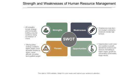 Strength_And_Weaknesses_Of_Human_Resource_Management_Ppt_PowerPoint_Presentation_Gallery_Microsoft_Slide_1.jpg