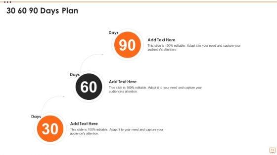 Strength_Opportunities_Aspiration_And_Result_Model_Ppt_PowerPoint_Presentation_Complete_Deck_With_Slides_Slide_11.jpg